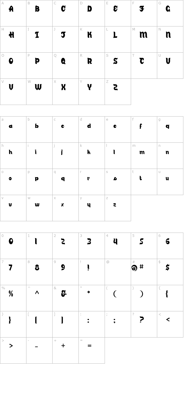 candy-store-bv character map