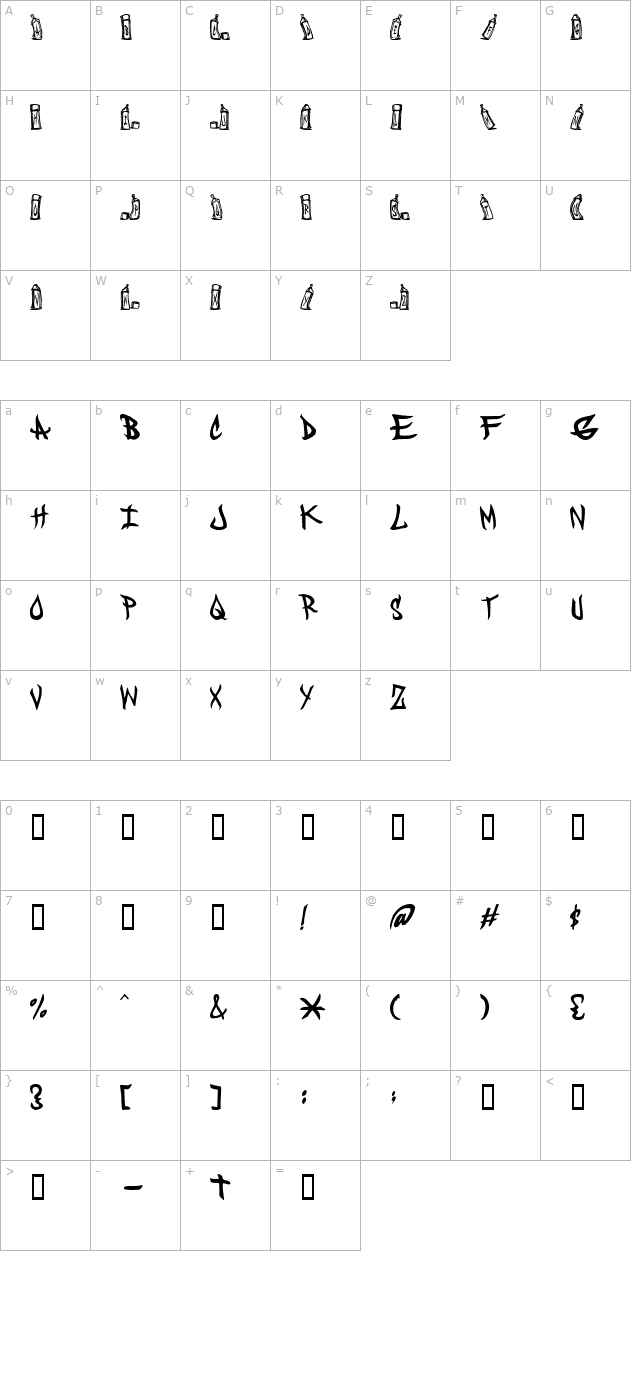 cans character map