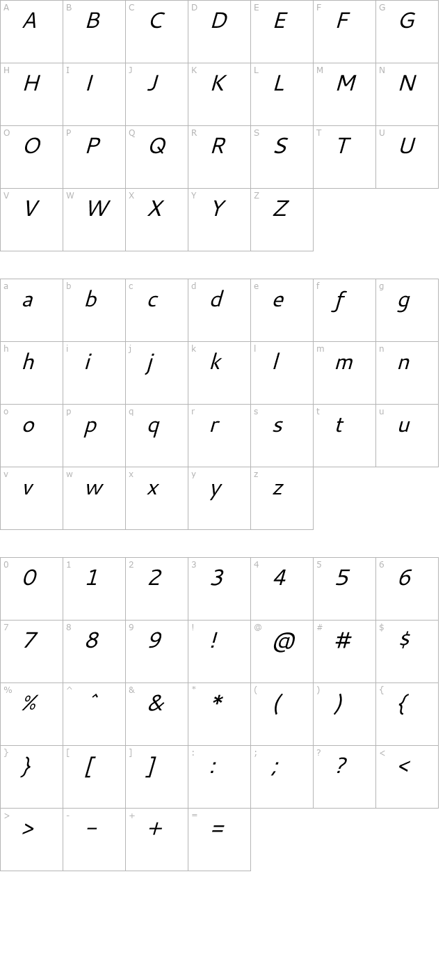 Cantarell Oblique character map