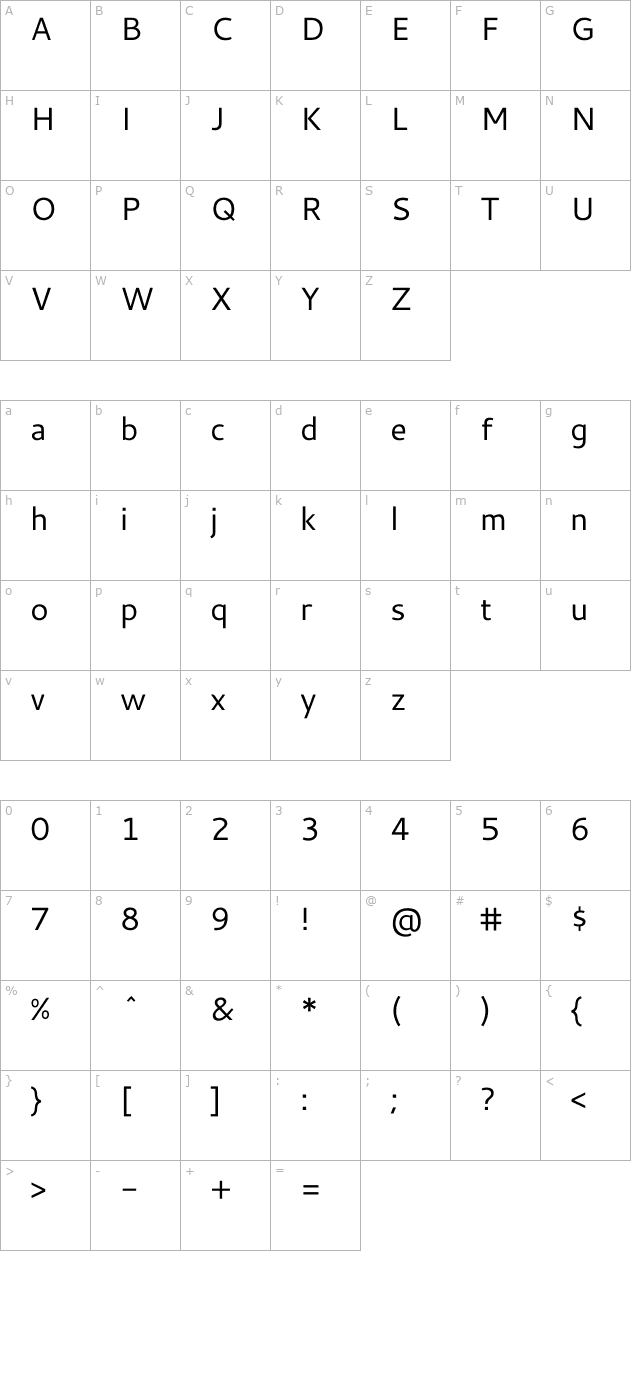 cantarell character map