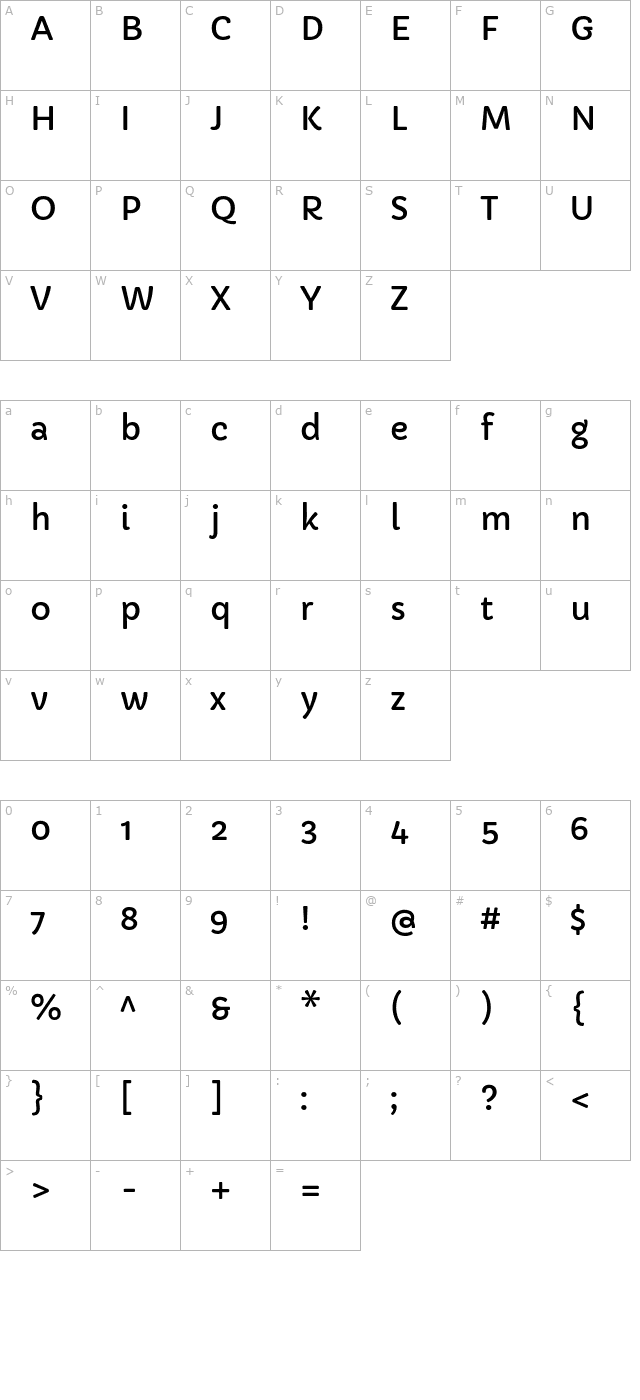 Capriola character map