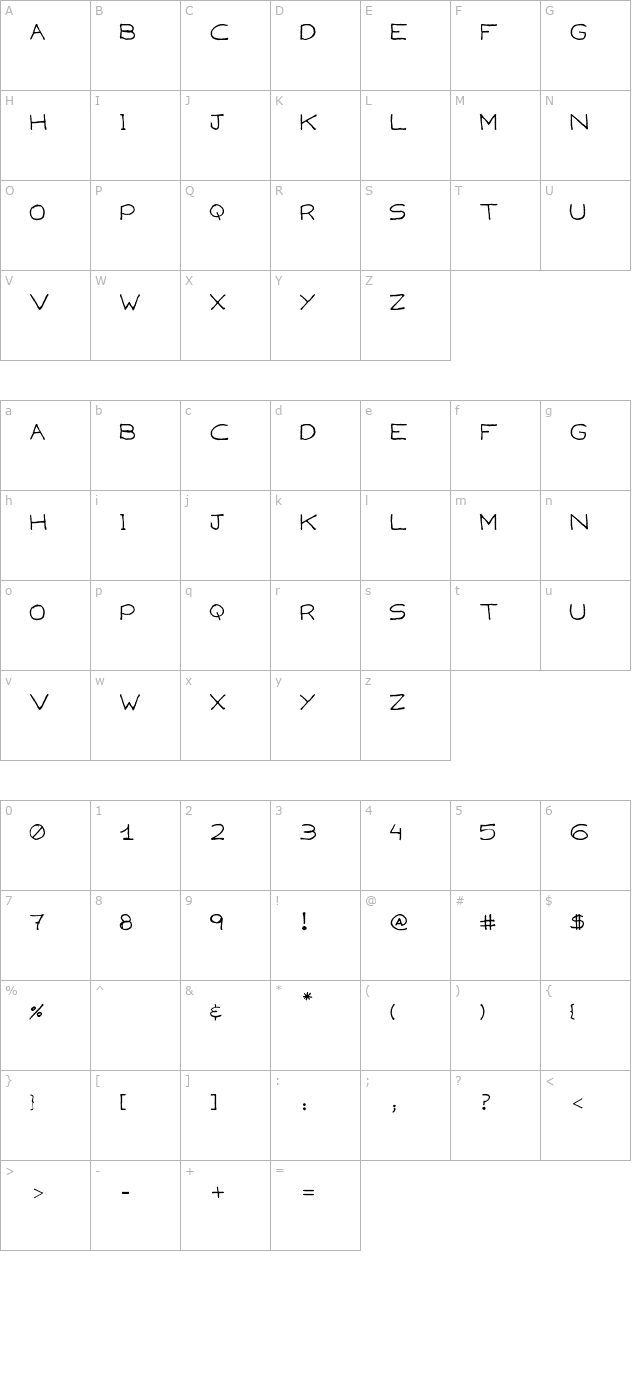 capsies character map