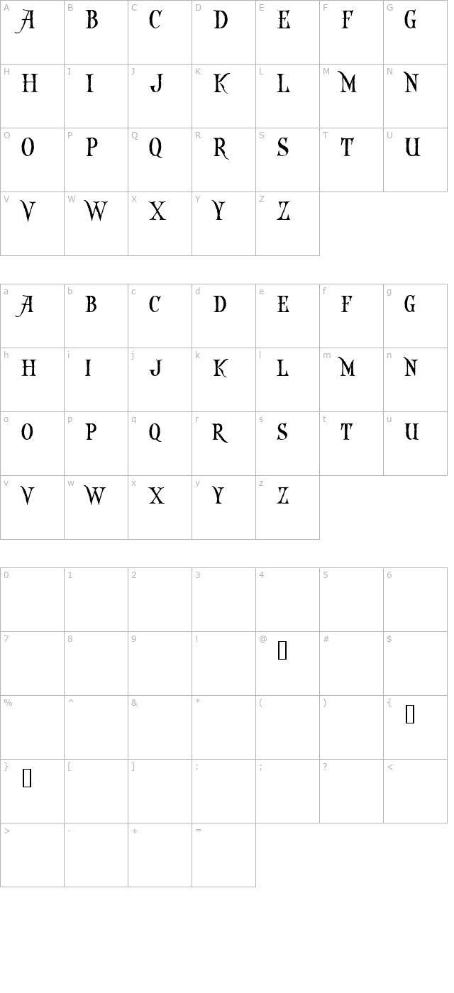 captain-kidd character map