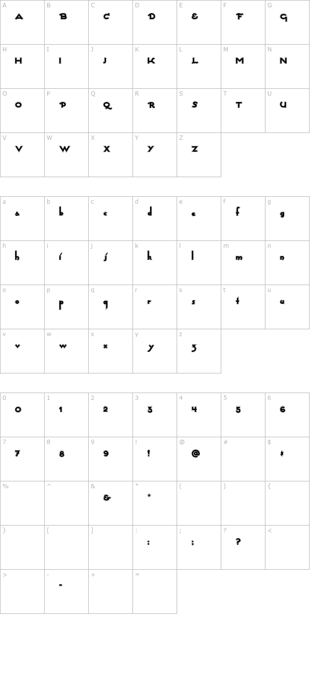 Captain Swabby character map