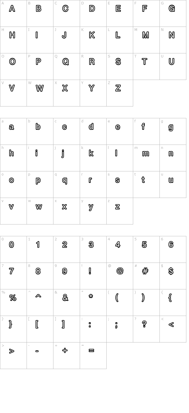 Carbono PW character map