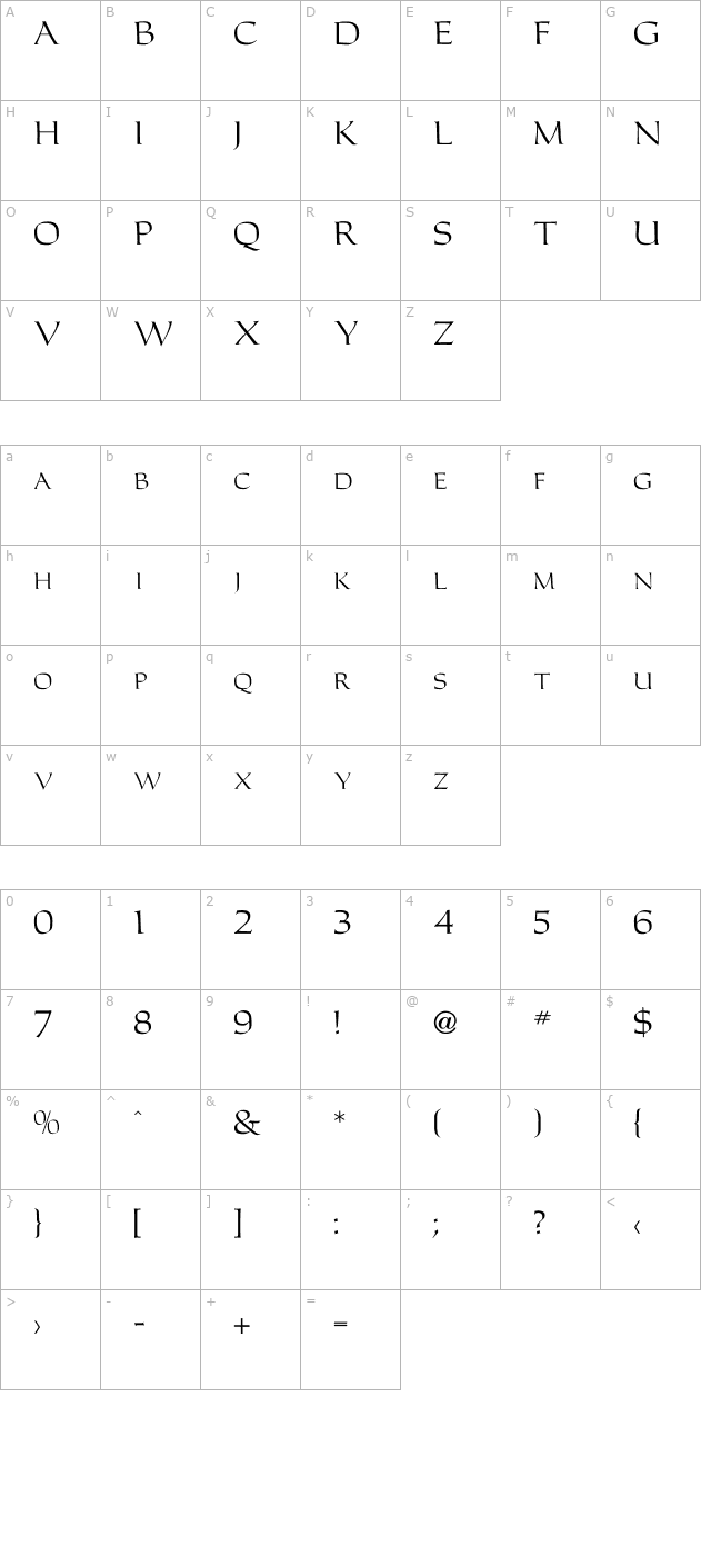 Carolusr character map