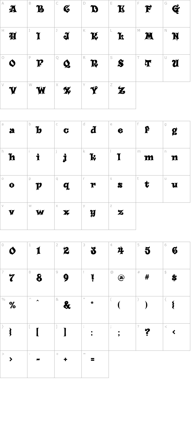 Carousel character map