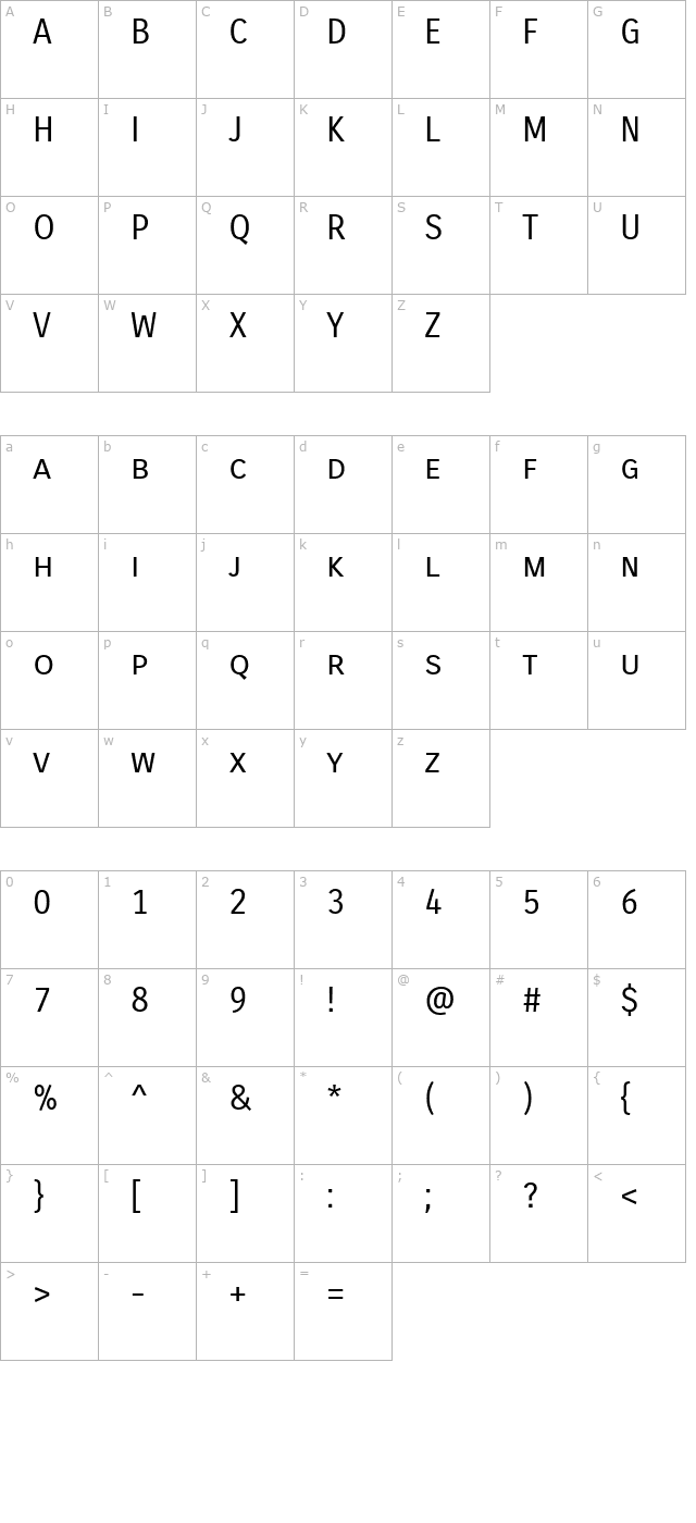 Carrois Gothic SC character map