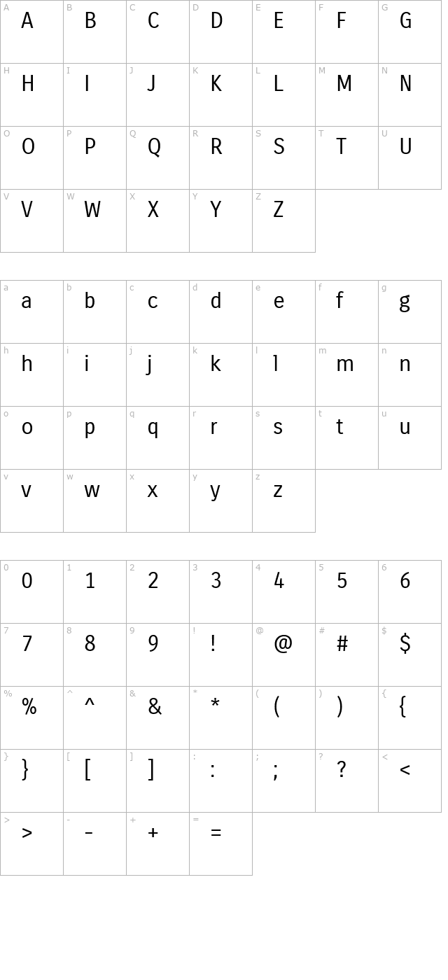 carrois-gothic character map