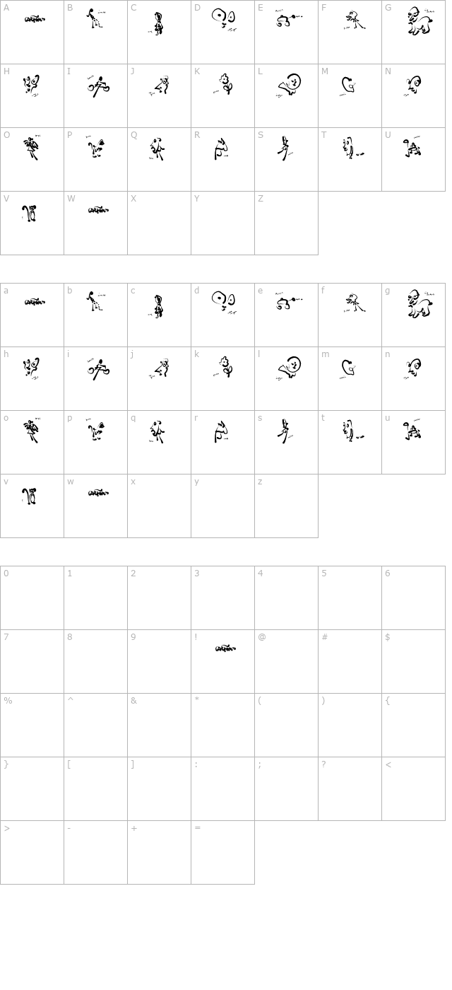 Cartoons Abstract character map