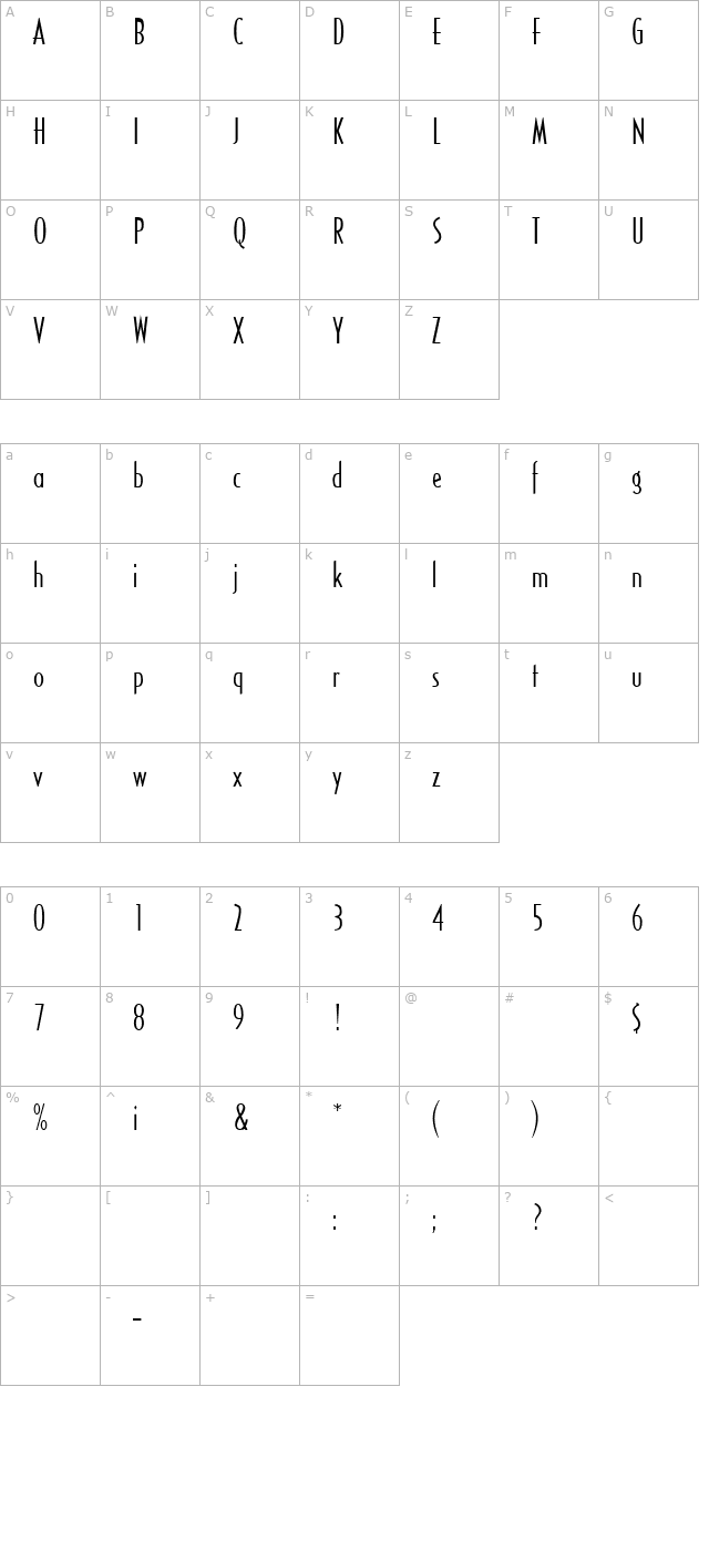 CASSANDRA Regular character map