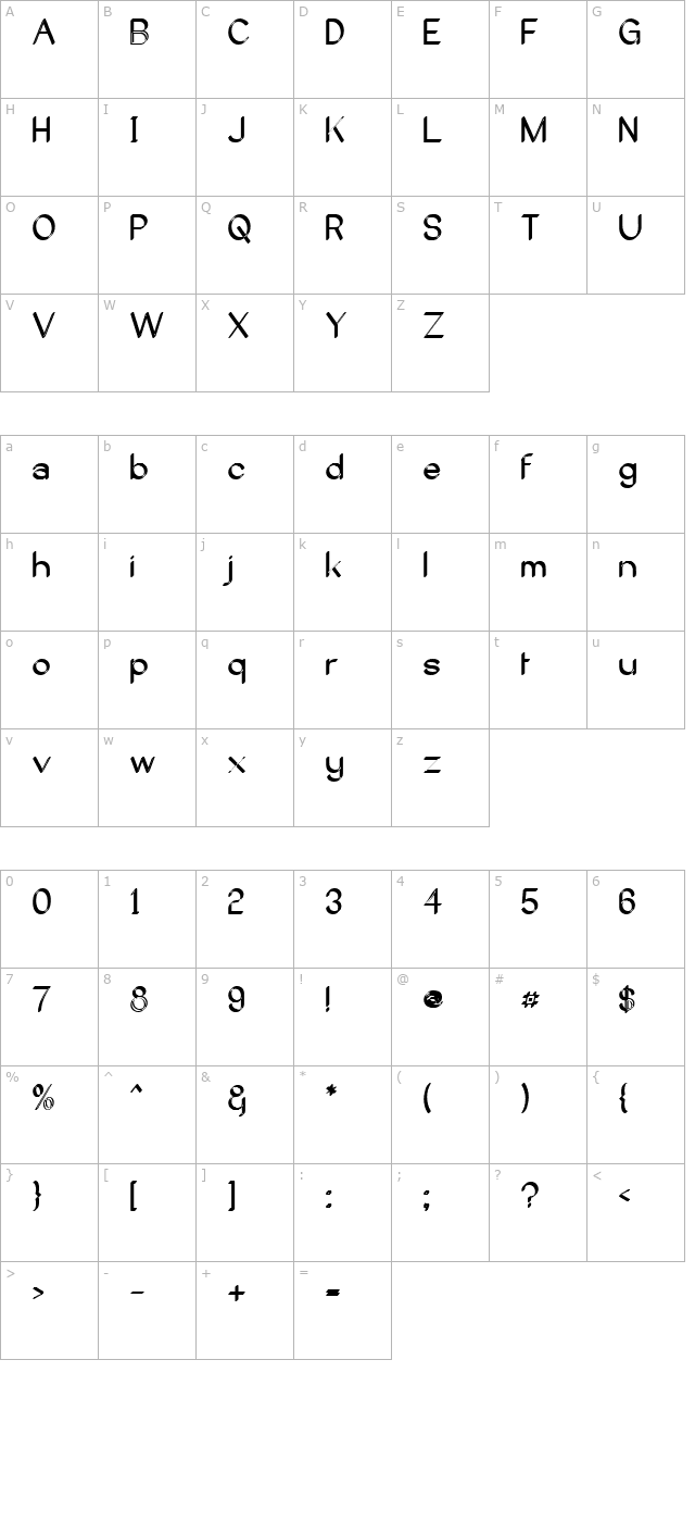 Castorgate - Distort character map