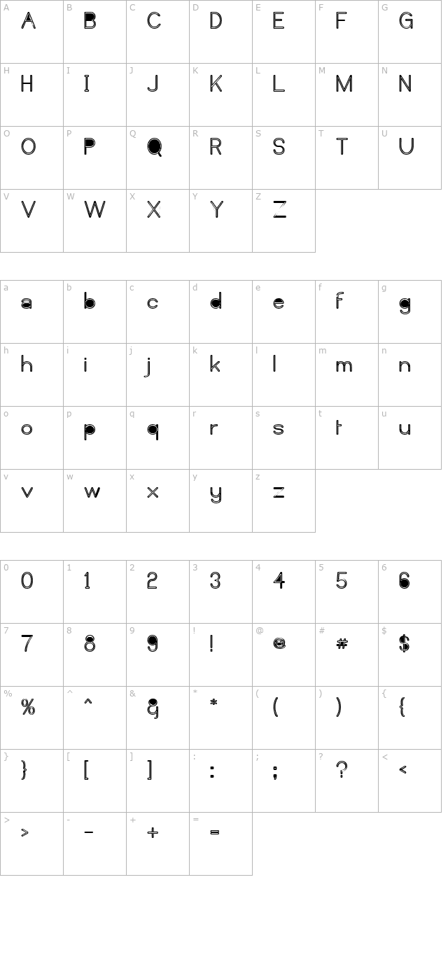 Castorgate - Messed character map