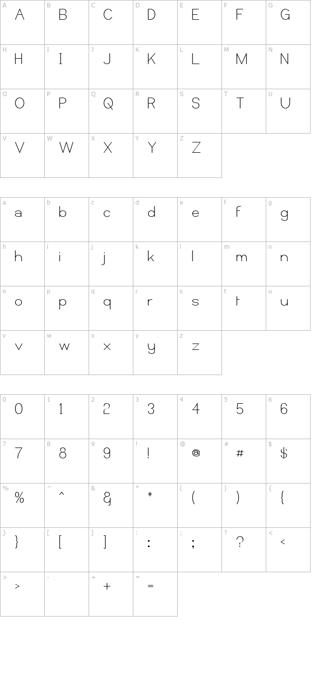 Castorgate character map