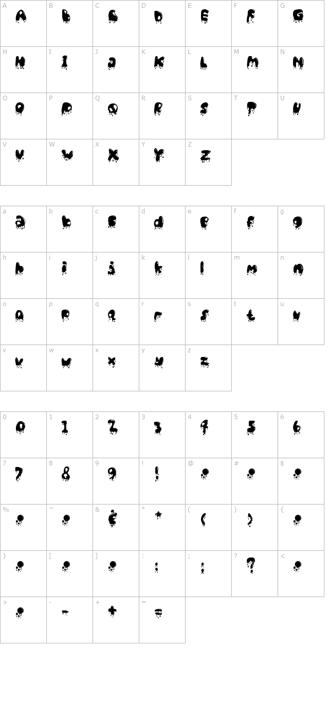 Cat Basah Kental Menetes!!! character map