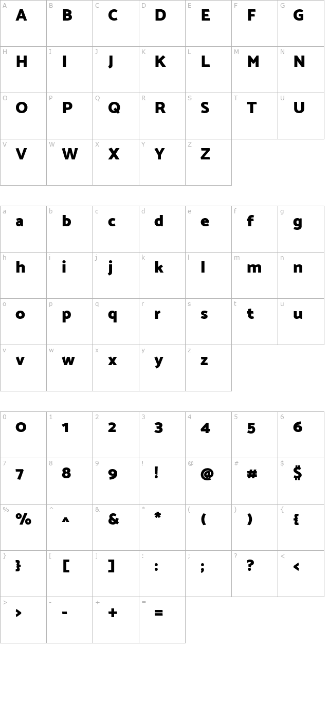 Catamaran Black character map