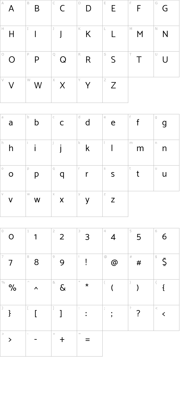 catamaran character map