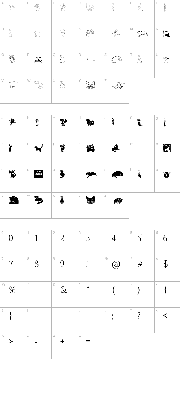 catcrypt character map