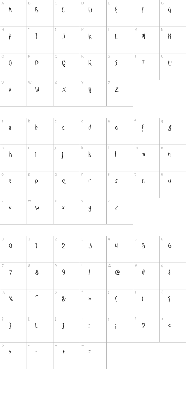 Caterpillar OTF character map