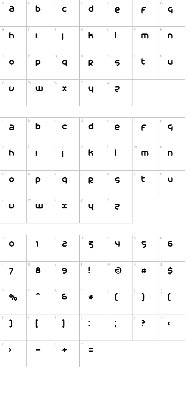 Catharsis Cargo character map