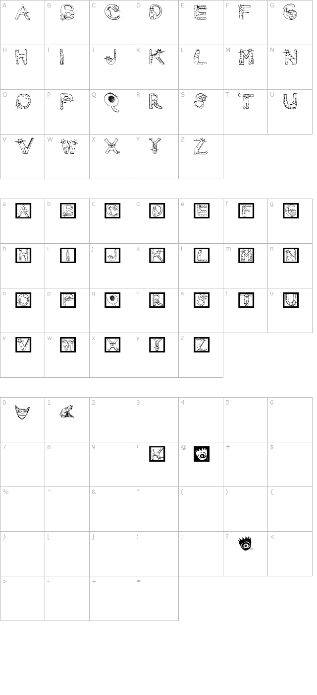 Cats Alphabet character map