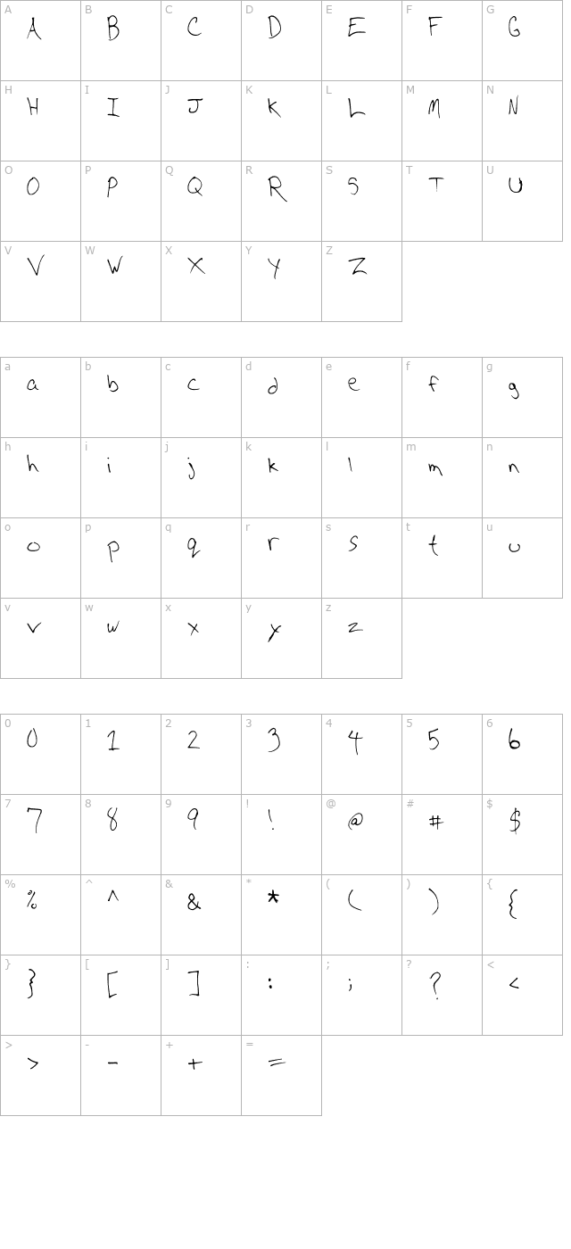 cd-writing character map