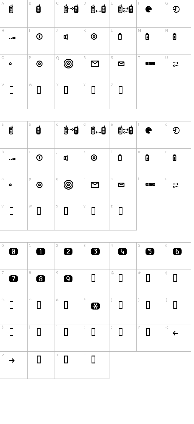 cellpic character map