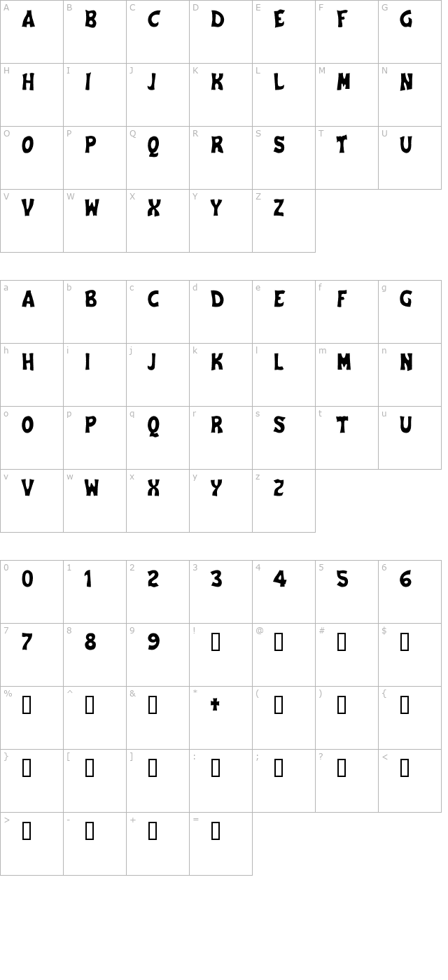 cementeria character map