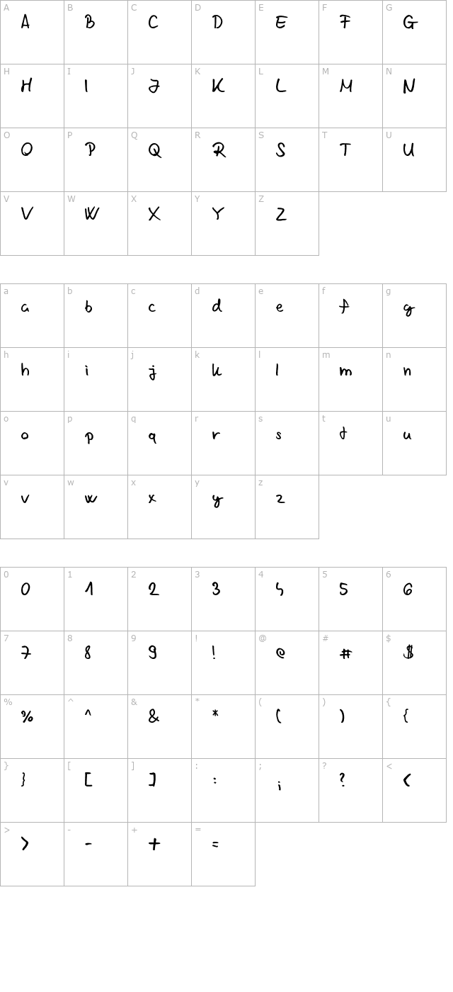 chabinho-2008 character map