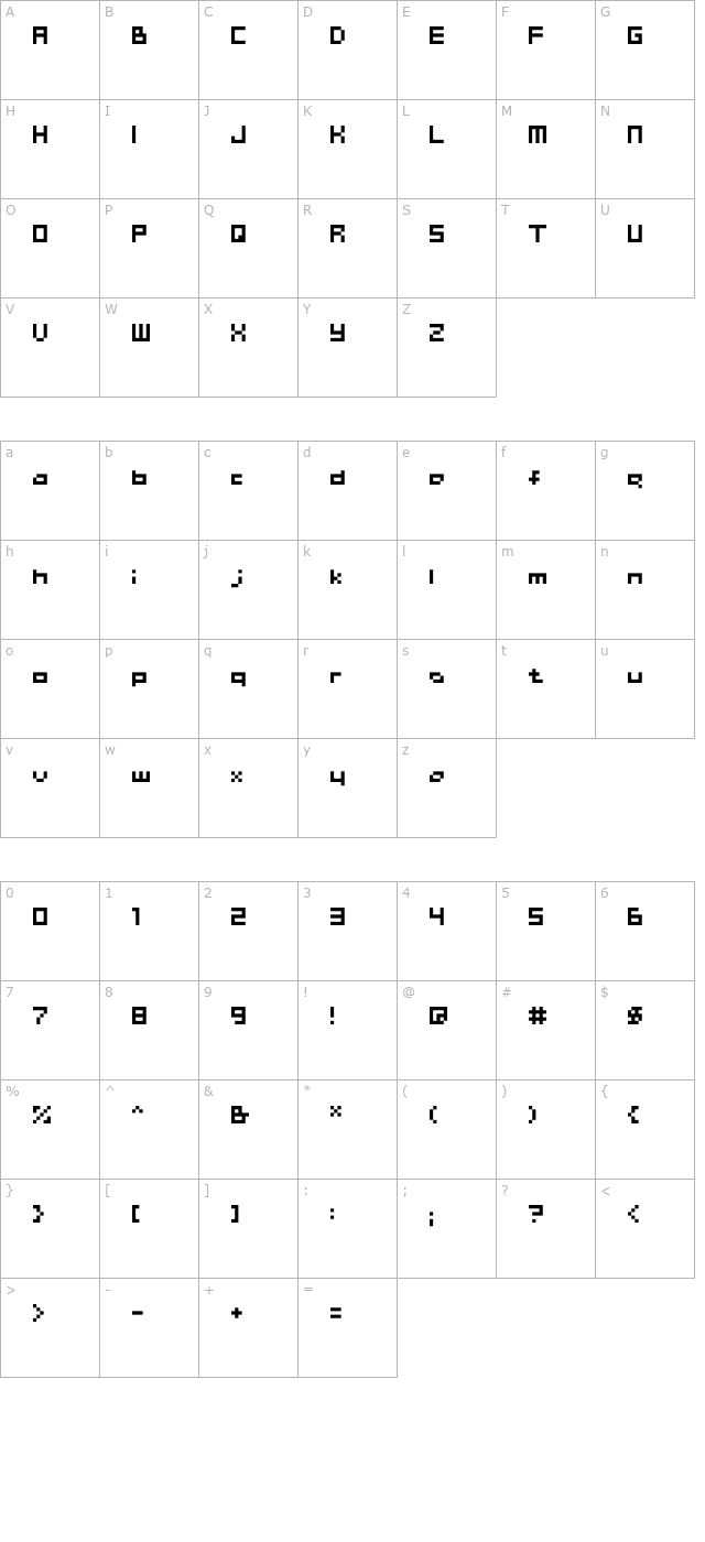 Chainreact Block Boxter character map