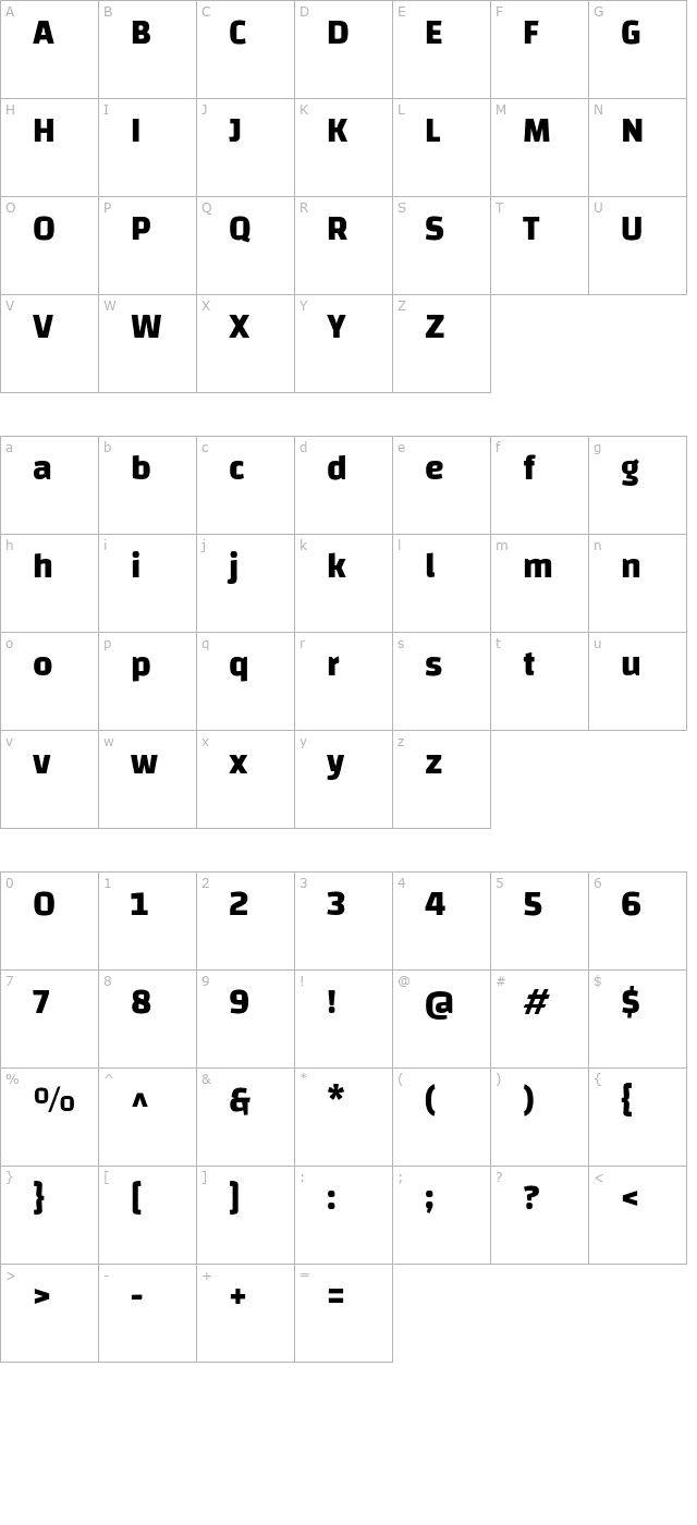 Changa Bold character map