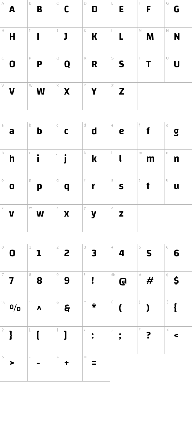 changa-semibold character map