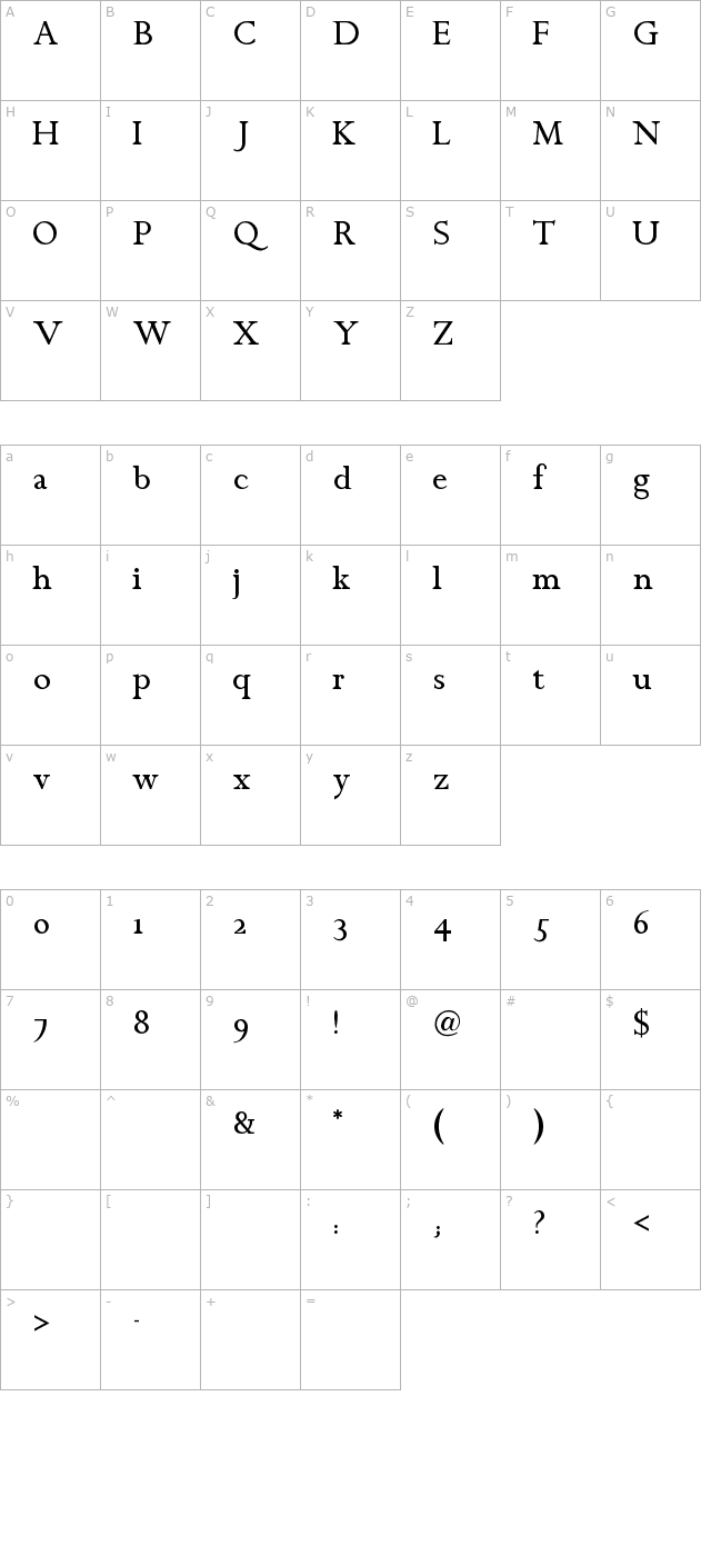 chanticleer-roman character map