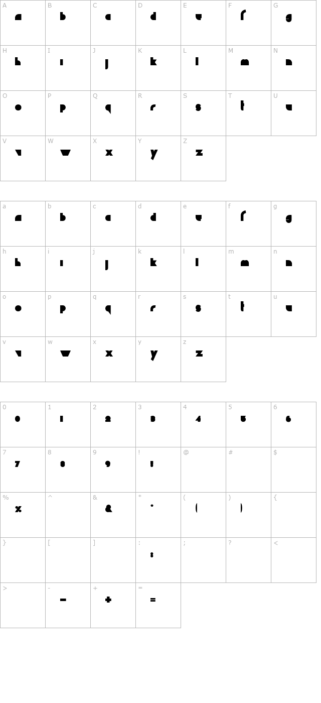 chaos-math character map