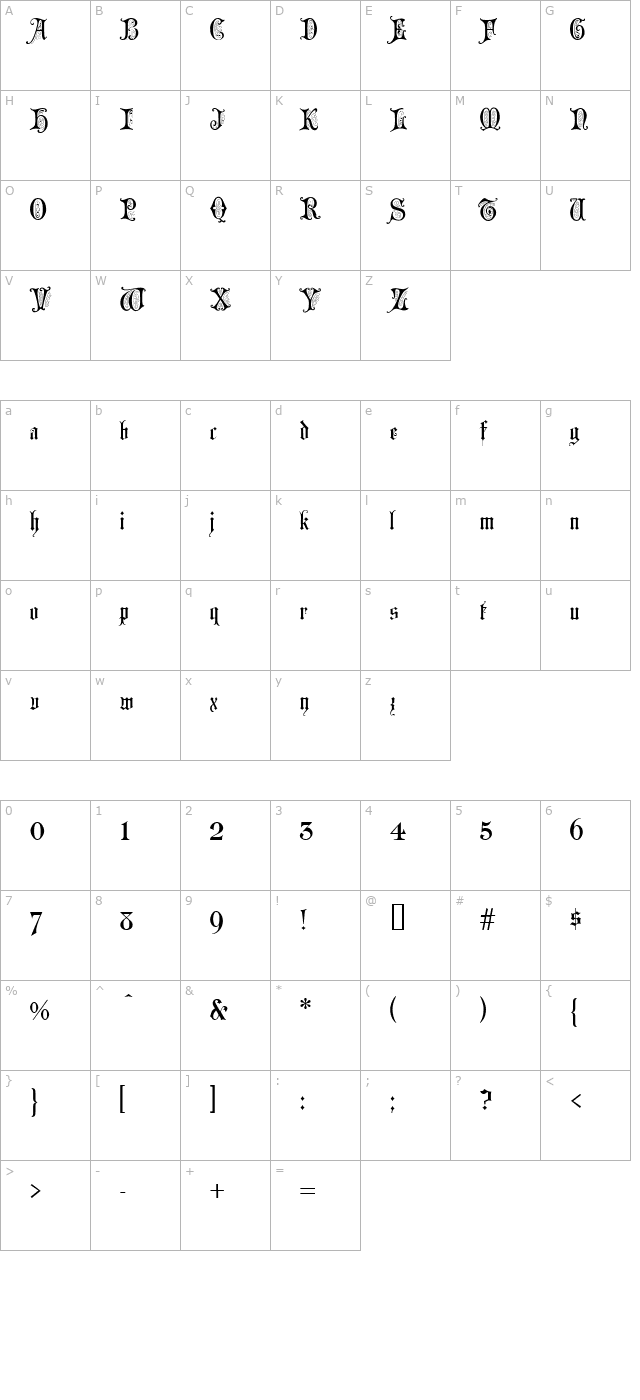 Chappel Text character map