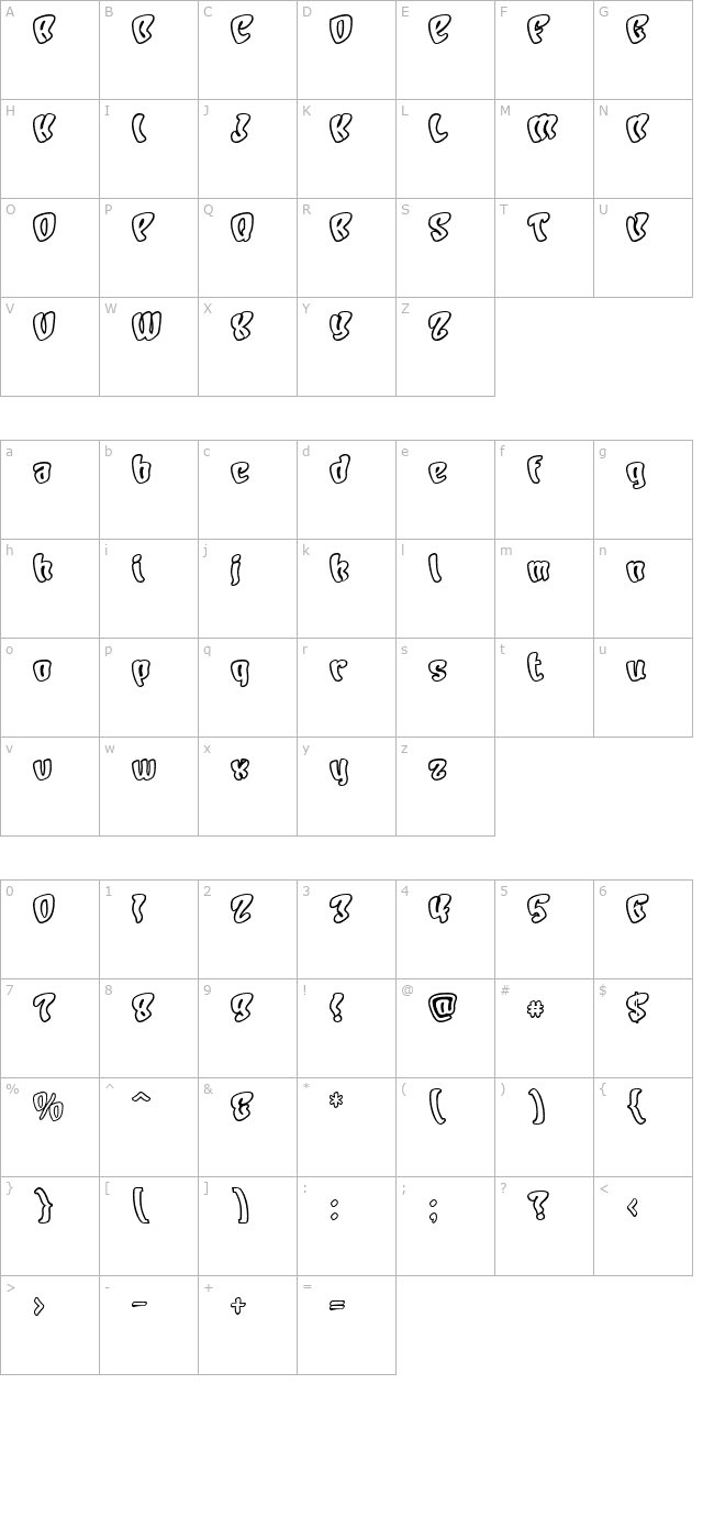 Character Open character map