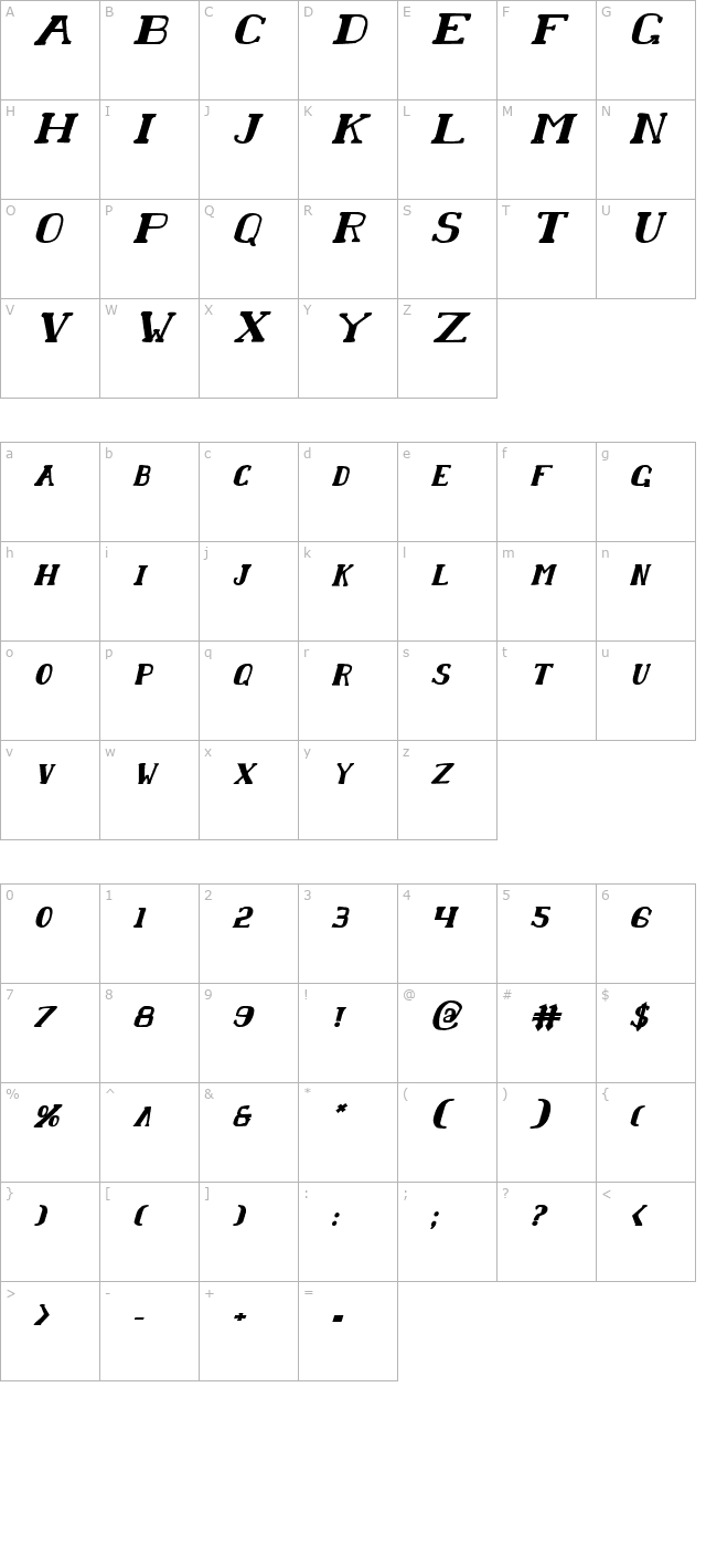 Chardin Doihle Bold Italic character map