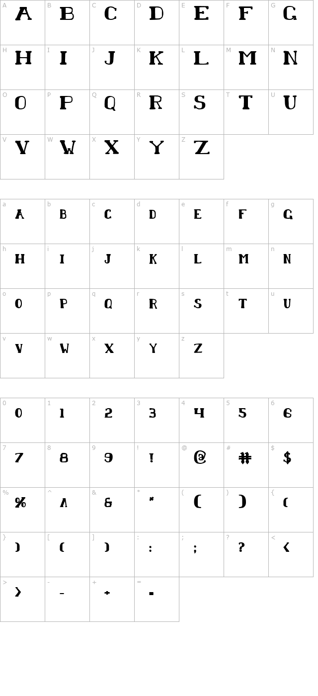 Chardin Doihle Bold character map