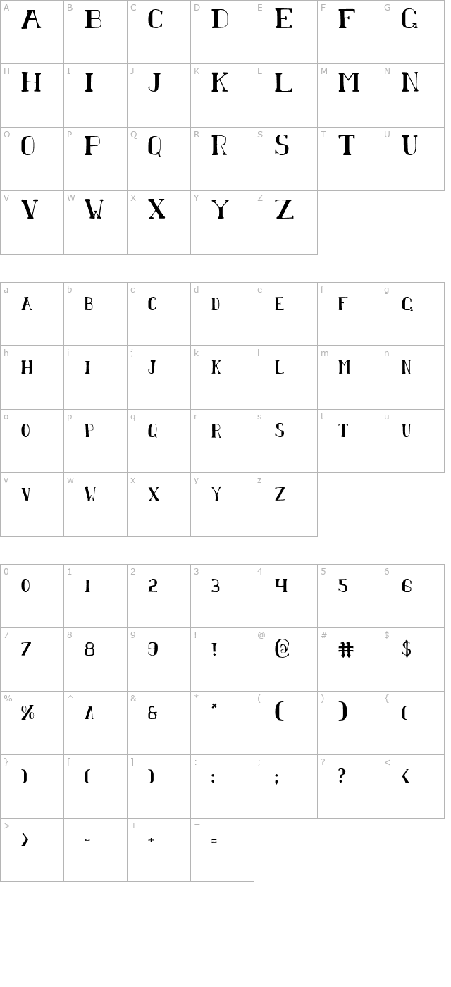 chardin-doihle-condensed character map