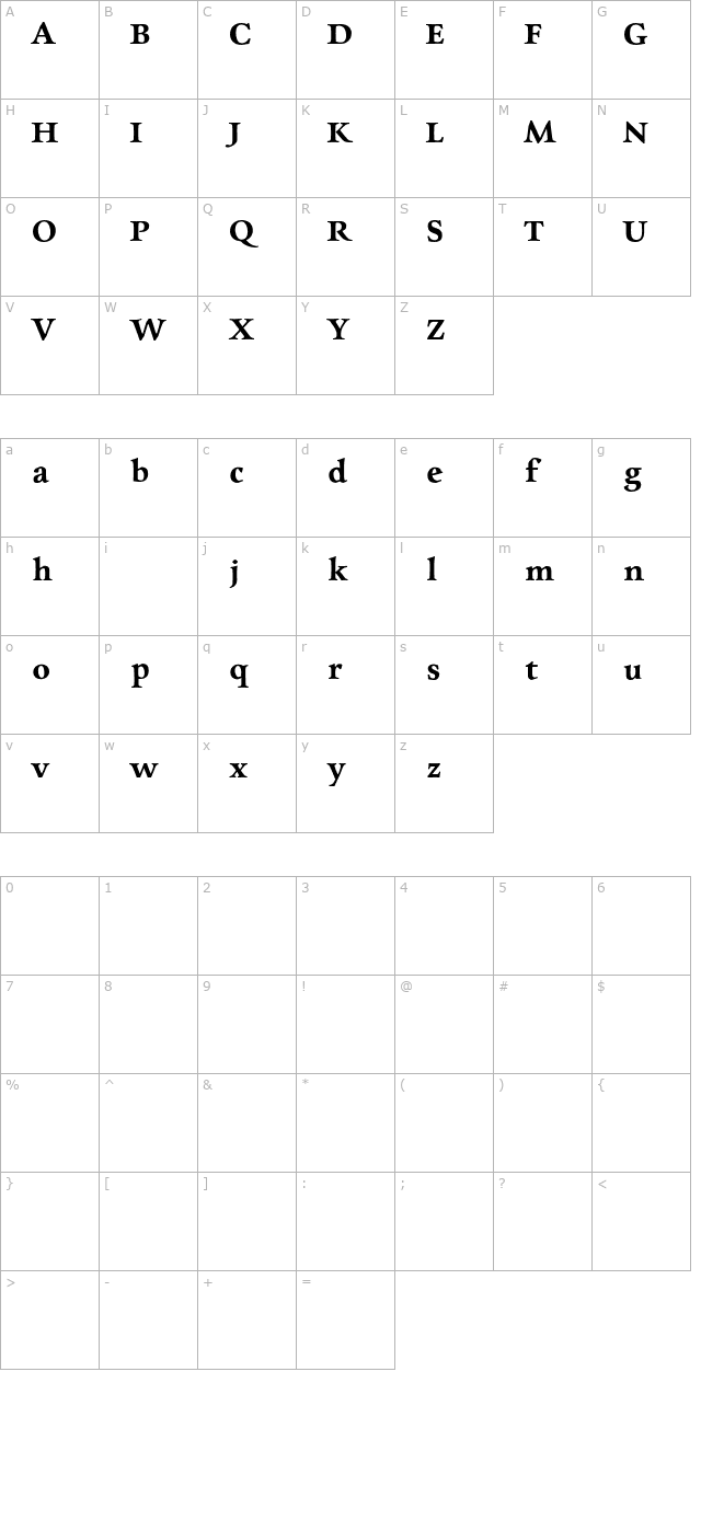 charpentier-renaissance-pro-demi character map