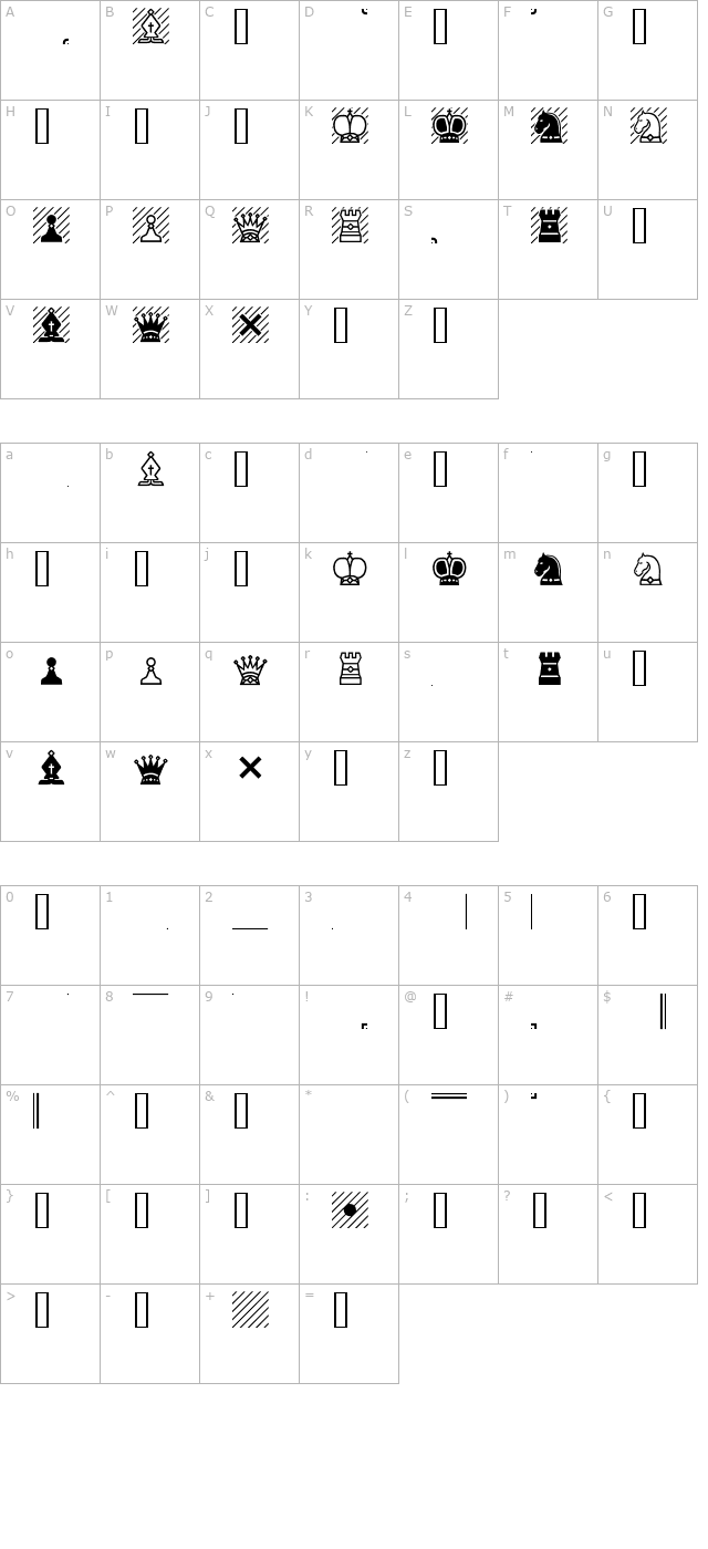 Chess-7 character map