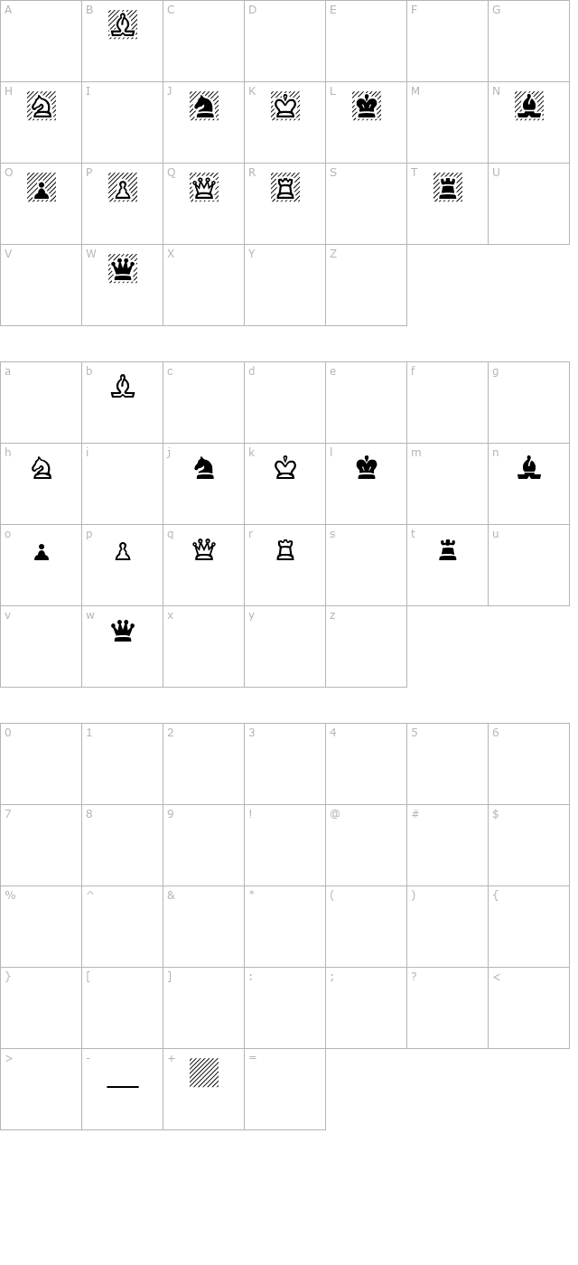 Chess character map