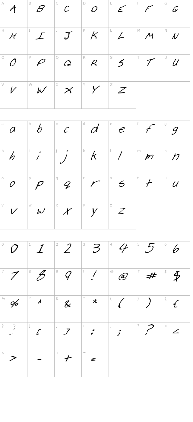 cheyenne-hand-bold-italic character map