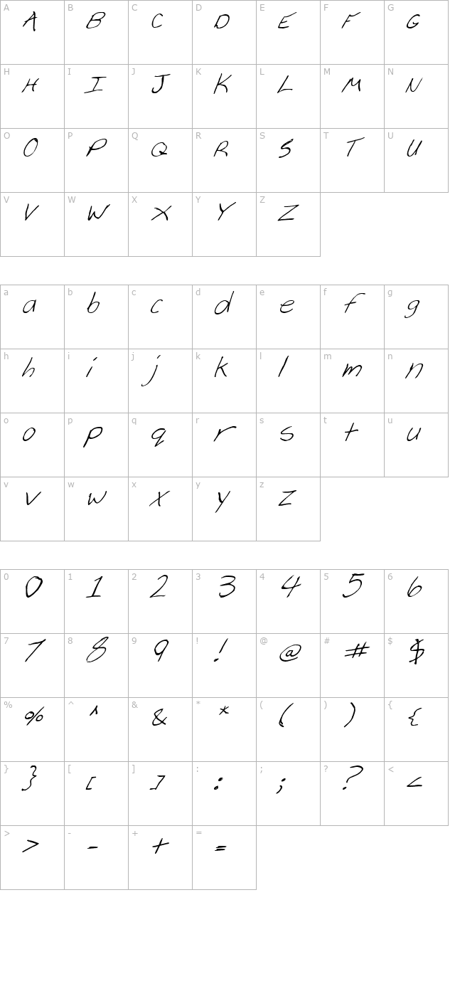 Cheyenne Hand Italic character map