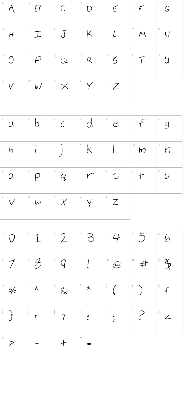 cheyenne-hand character map