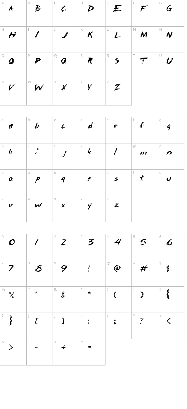 chicken-scratch-aoe character map