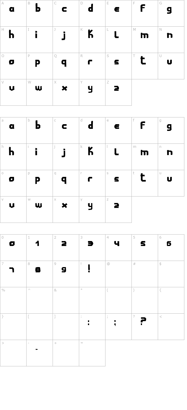 childwood character map