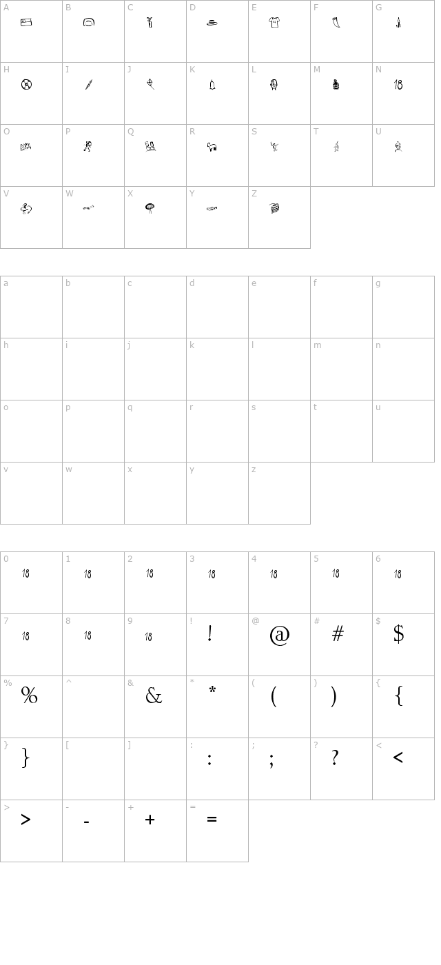 Chile character map