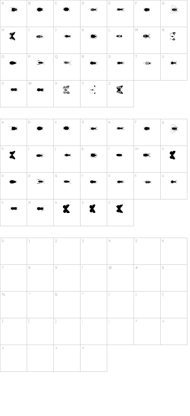 ChileanBugs character map