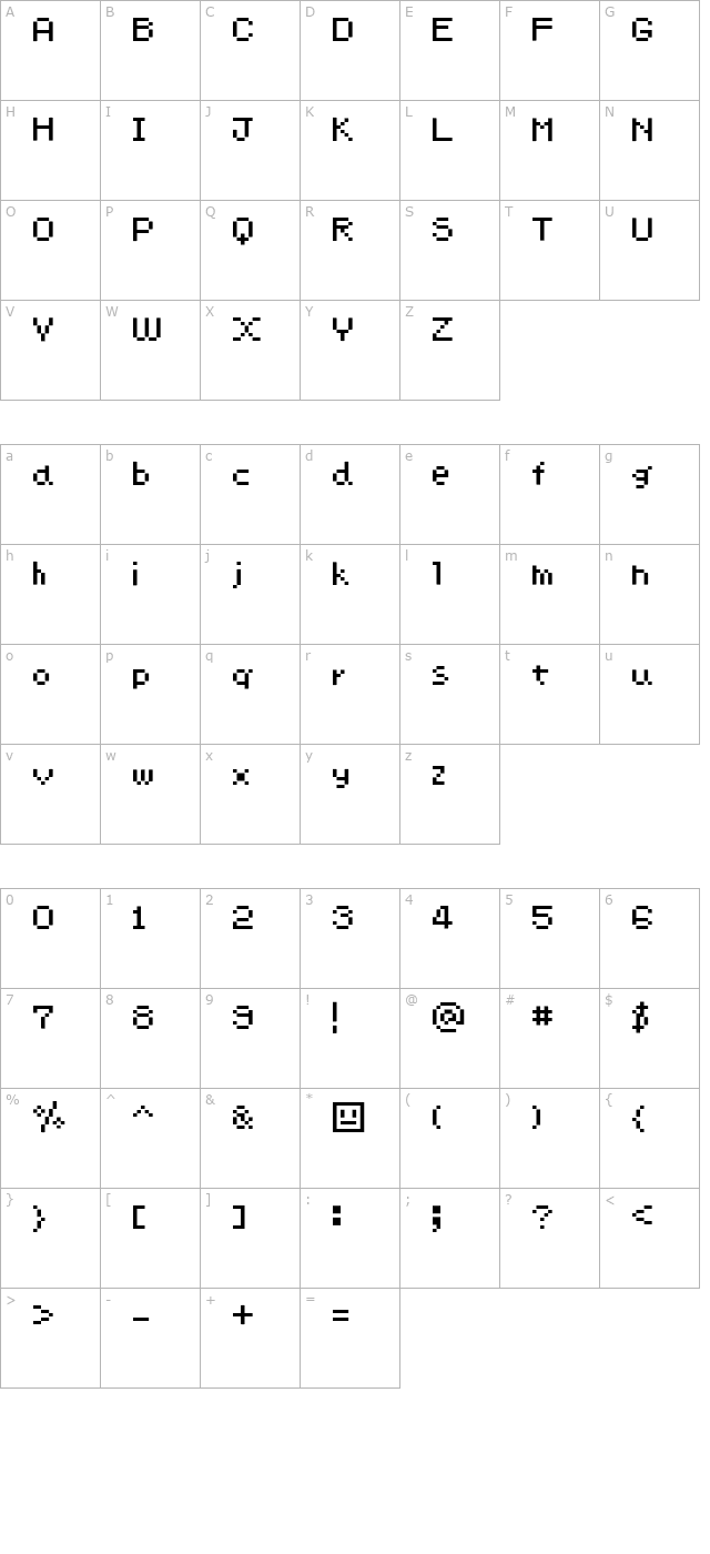 ChimaChima7 character map